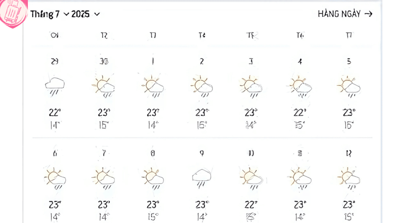 Thời Tiết Đà Lat Tháng 7