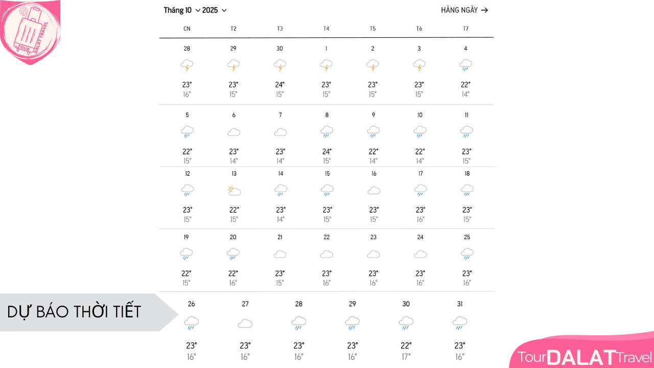 Thời tiết Đà Lạt tháng 10